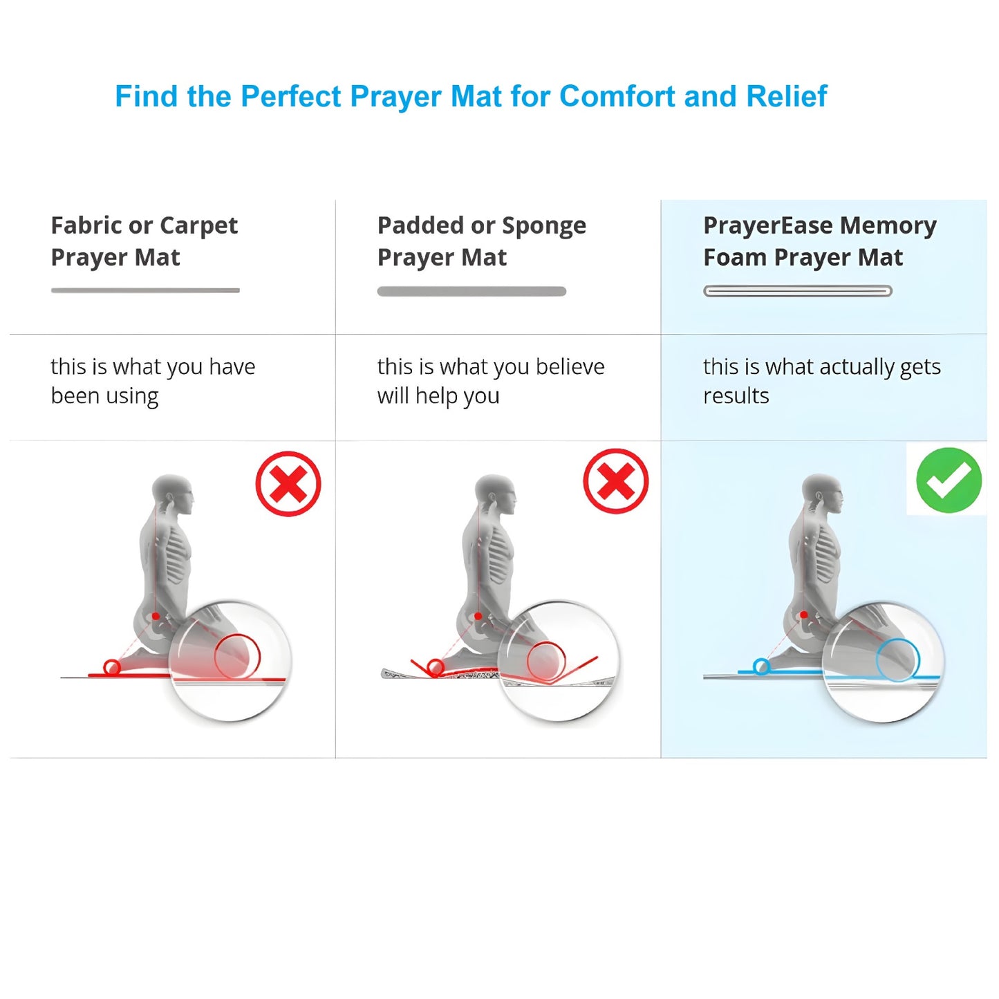 Premium Soft Foam ( Memory Foam ) Jaye Namaz - Prayer Mat - Original - Very Soft