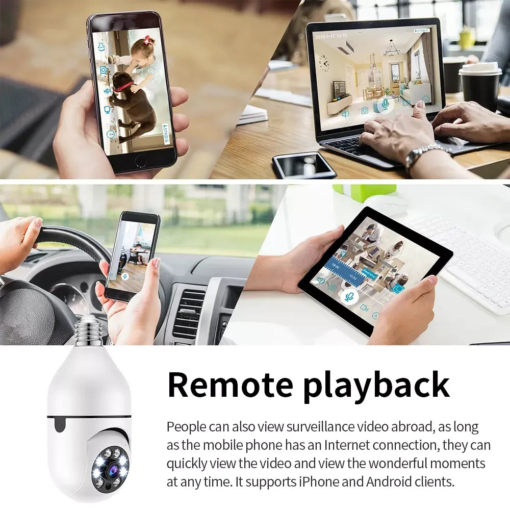 Wireless Security CCTV Camera
