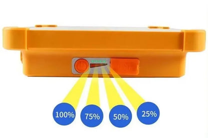New 100W LED Solar Light Outdoor Solar Lamp PIR Motion Sensor Wall Light Waterproof Solar Sunlight Powered Garden Street Light