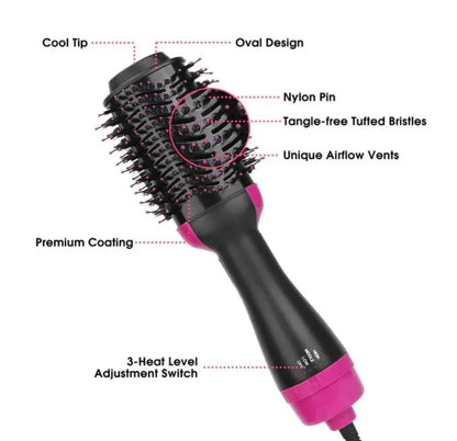 Premium Version 3 in 1 Hot Air Brush